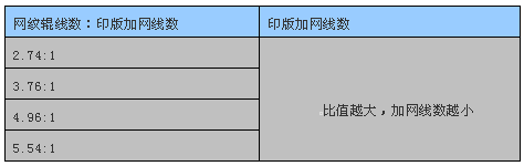 網(wǎng)紋輥.png