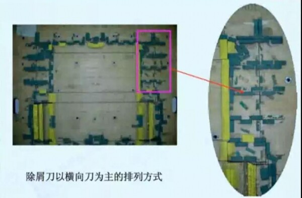 除屑刀的兩種排列方式1.jpg