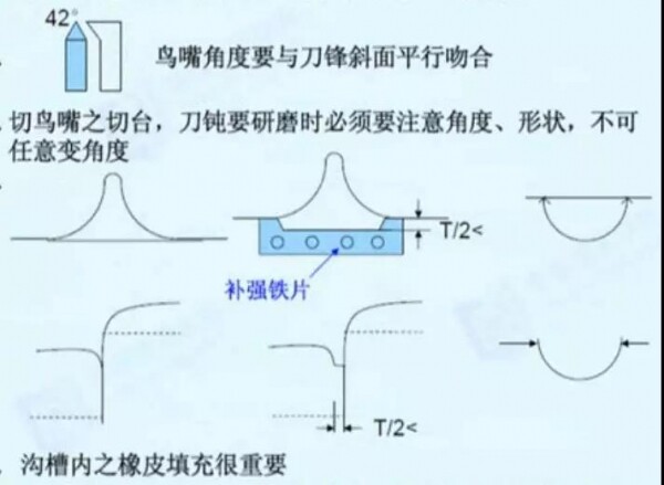 接刀位置補強.jpg