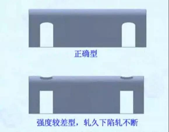 裝刀注意事項1.jpg