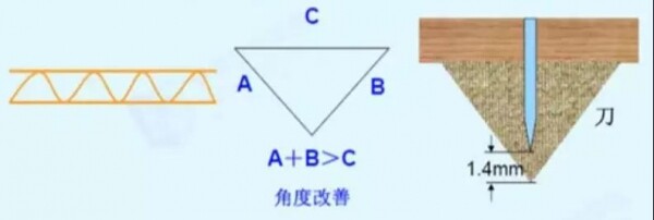 紙邊龜裂2.jpg
